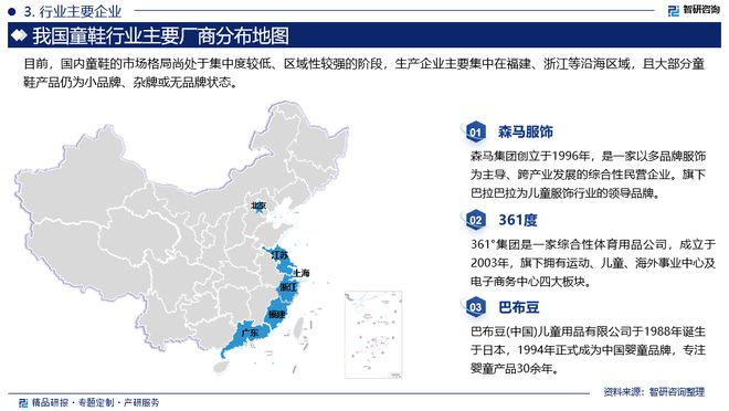 场运行态势及前景研究报告（智研咨询）球王会网页版中国童鞋行业发展环境、市