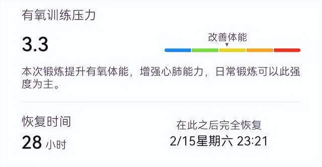 如何以专业装备提升跑步体验球王会平台跑者时尚进化论：(图7)