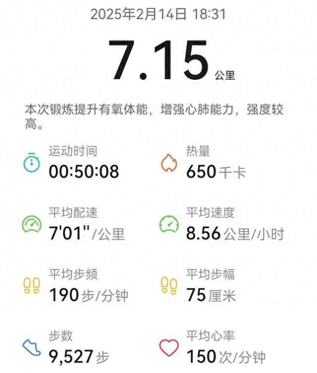 如何以专业装备提升跑步体验球王会平台跑者时尚进化论：(图6)
